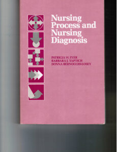 Nursing Process and Nursing Diagnosis