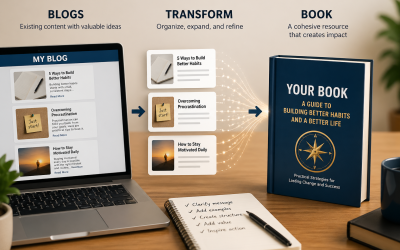 From Blog to a Book